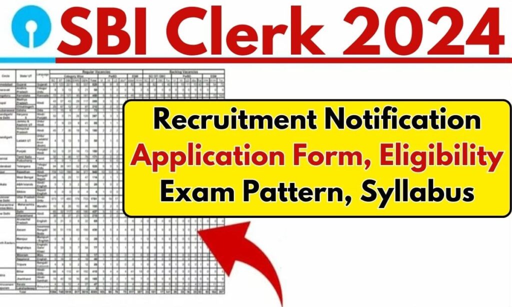 एसबीआई क्लर्क भर्ती 2024 अधिसूचना, आवेदन पत्र, पात्रता, परीक्षा पैटर्न, पाठ्यक्रम