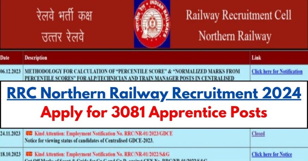 आरआरसी उत्तर रेलवे भर्ती 2024: 3081 अपरेंटिस पदों के लिए आवेदन करें