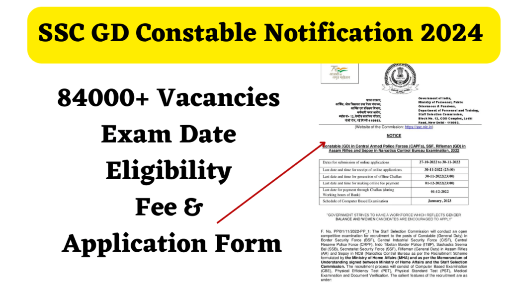 एसएससी जीडी कांस्टेबल अधिसूचना 2024, 84000+ रिक्तियां, परीक्षा तिथि, पात्रता, शुल्क और आवेदन पत्र