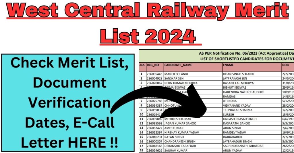 [OUT] पश्चिम मध्य रेलवे मेरिट सूची 2024: मेरिट सूची, दस्तावेज़ सत्यापन तिथियां, ई-कॉल लेटर, @wcr. Indianrailways.gov.in देखें