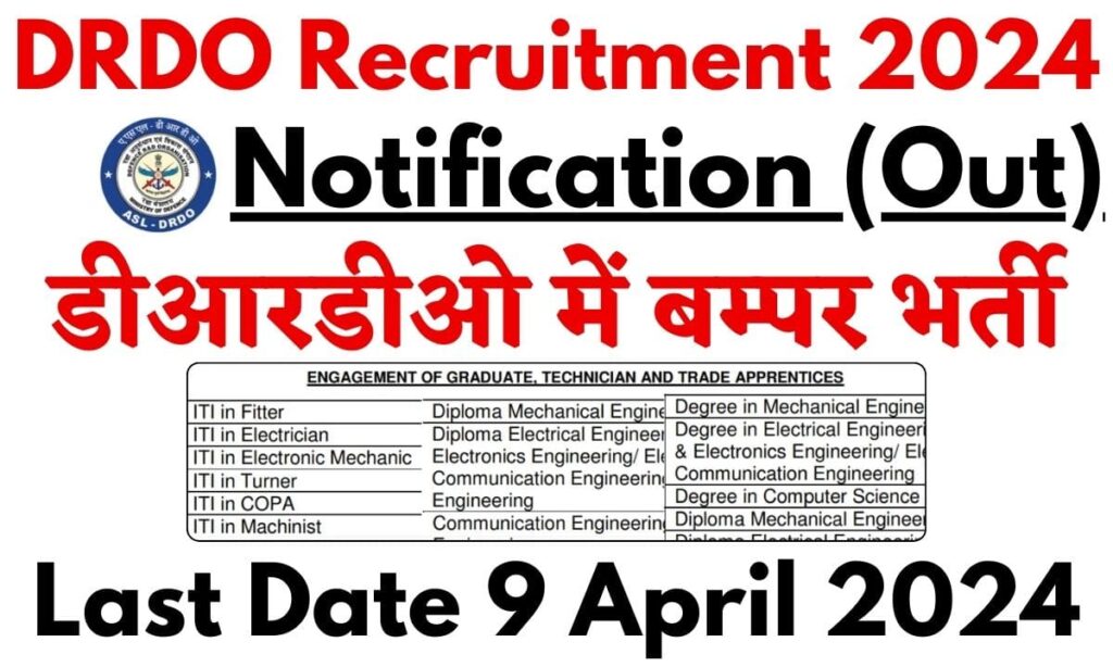 DRDO Recruitment 2024 Notification (Out): डीआरडीओ में टेक्निशियन और ट्रेड अप्रेंटिस बम्पर भर्ती,जल्द करे आवदेन