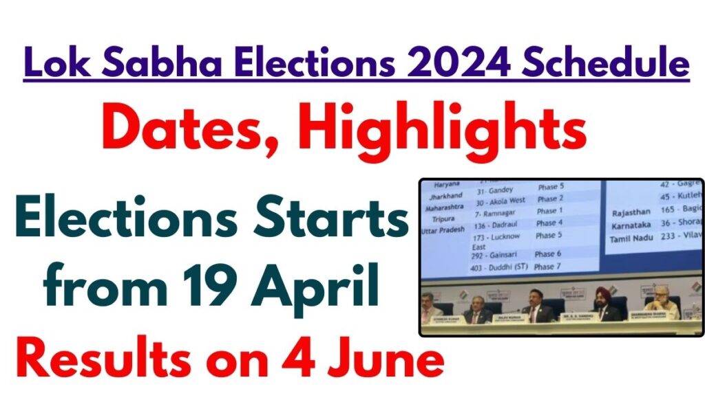 लोकसभा चुनाव 2024 कार्यक्रम: तारीखें, मुख्य बातें, चुनाव 19 अप्रैल से, नतीजे 4 जून को